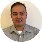 All provider availability