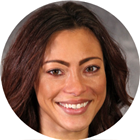 All provider availability