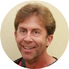 All provider availability