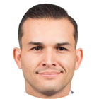 All provider availability