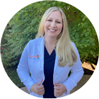 All provider availability