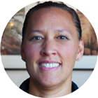 All provider availability