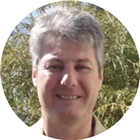 All provider availability