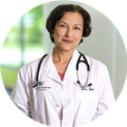 All provider availability