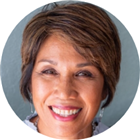 All provider availability