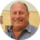 All provider availability