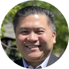 All provider availability