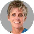 All provider availability