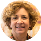 Dr. Randi Kodroff, DO