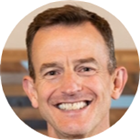 All provider availability