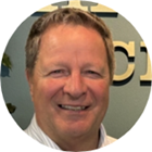 All provider availability