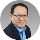 All provider availability