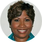 All provider availability