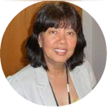 Dr. Suzette Gjonaj, MD