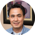 All provider availability