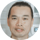 All provider availability