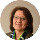 All provider availability