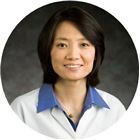 All provider availability