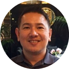 All provider availability