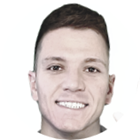 All provider availability