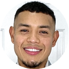 All provider availability