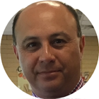 All provider availability