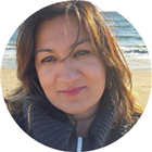 All provider availability