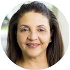 All provider availability