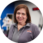 All provider availability