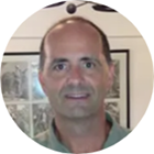 All provider availability